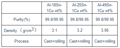 铝锡铜合金靶材性能 铝锡铜合金靶材性能